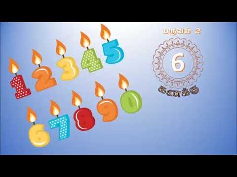 6th std -Term 2 - Maths - QR Code Videos - Page No 15