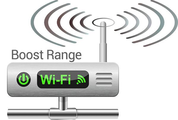 Long Range Wifi Signal Receiver Antenna Router Kit