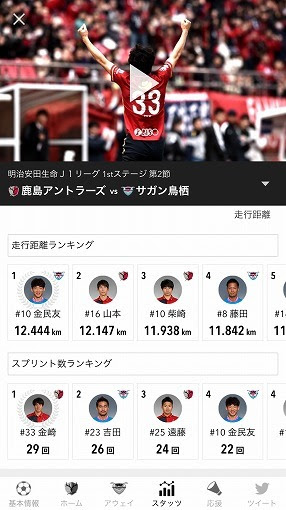 スカパー Soccer 無料でハイライト動画を視聴できる Jリーグオンデマンドアプリ を今すぐダウンロードしよう サッカーダイジェストweb