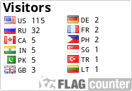 free counters