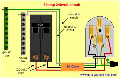 There are several reasons to drain an rv water heater. wiring diagram for a 50 amp, 240 volt circuit breaker