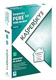 Kaspersky Lab