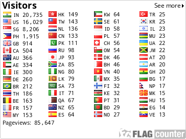 free counters