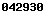 blogspot statistics