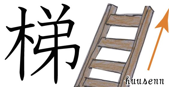 漢字の覚え方 弟 風船あられの漢字ブログ