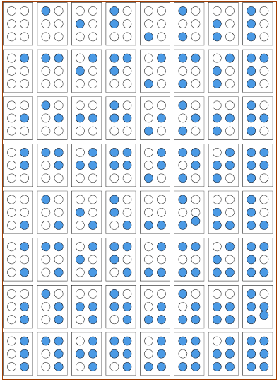 点字を数学的に読み取る