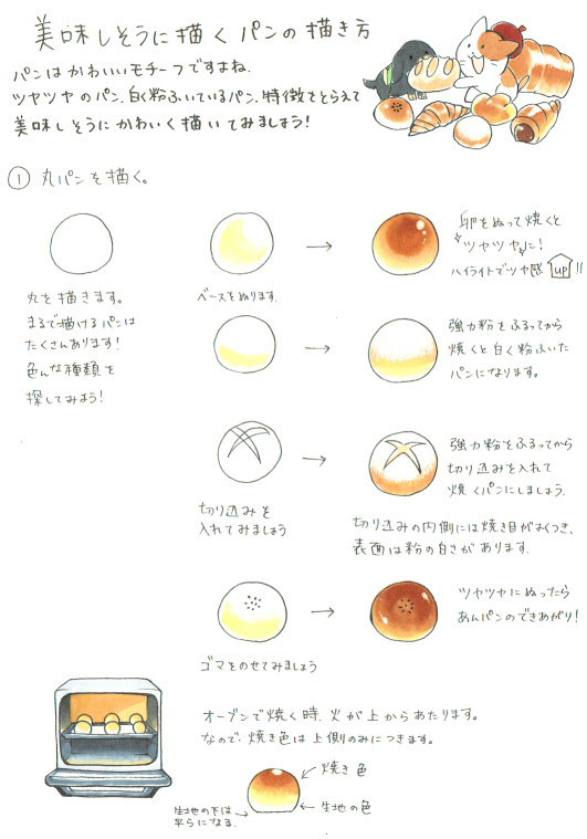 第10回 丸を使ったイラスト集 パン編 超初心者でも描けるかわいいイラスト講座