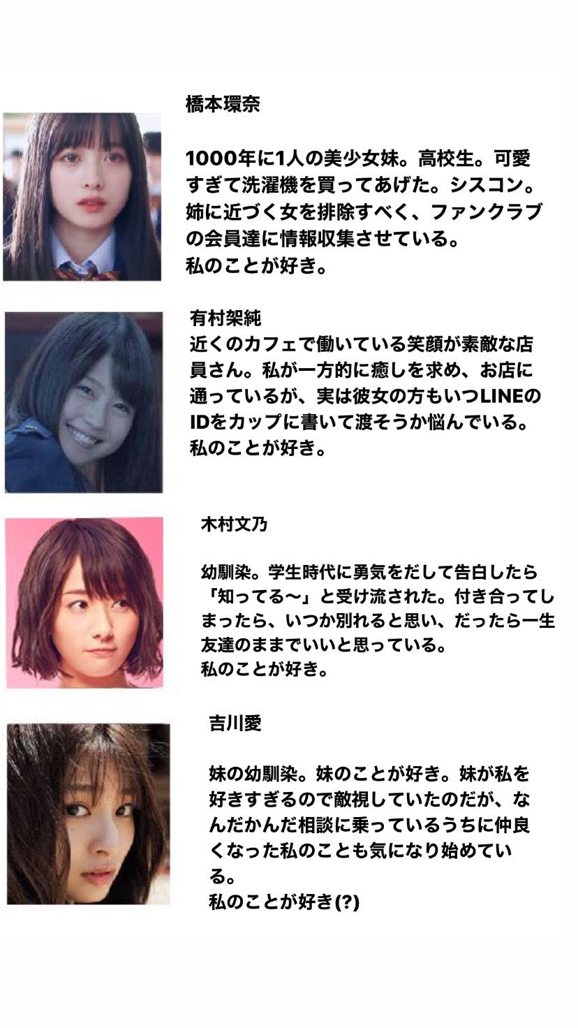 Twitterまんこさん 気持ち悪い相関図を作ってしまう やるきまんまん