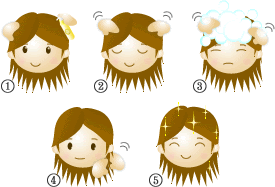 椿油の使い方 舞椿 ヘアケア ボディケア スキンケア