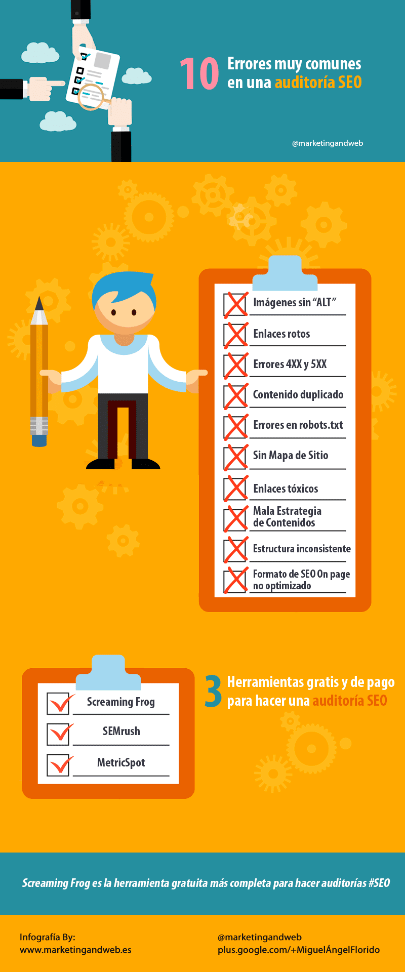 10 errores muy comunes en auditoría SEO