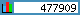TOPlist