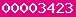 blogger counters