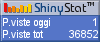 Statistiche
