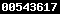blog stats