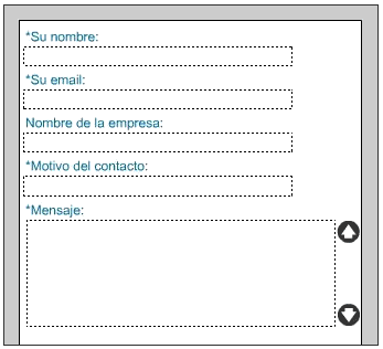 Formulario de contacto en Flash y PHP