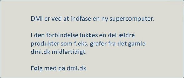 2-døgnsudsigt