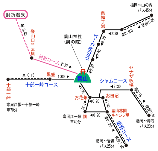 葉山 山形県 登山徹底ガイド 難易度レベル47 上級