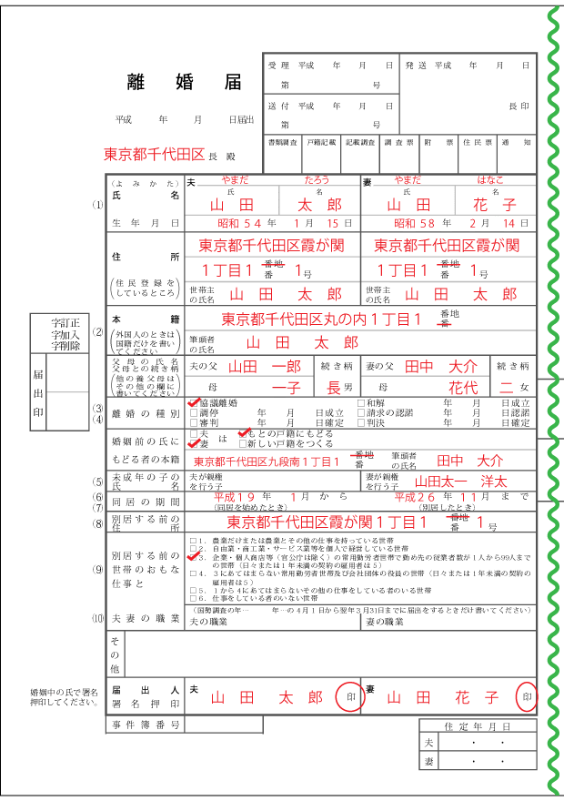 離婚届けの記入例 女性のための幸せ離婚計画 離婚も修復も絶対に後悔しない
