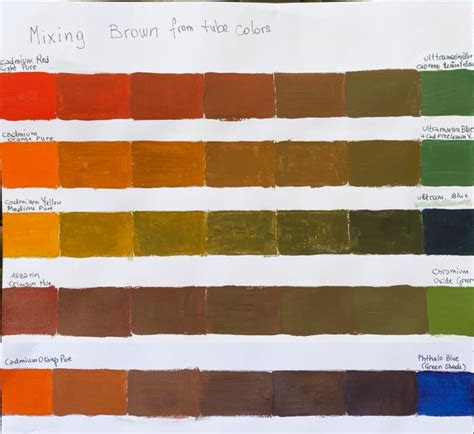  how to make brown paint 3 common shades feltmagnet