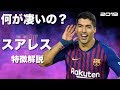 √ダウンロード スアレス プレー スタイル 474806-デニス スアレス プレー スタイル
