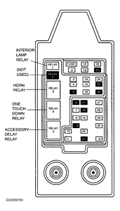 Ford F 350 Fuse Box Diagram