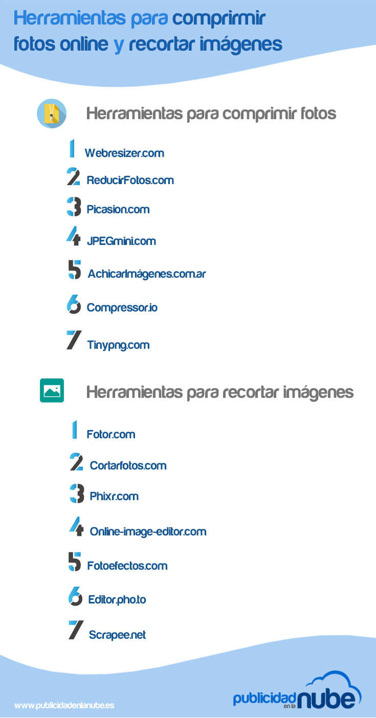 Herramientas online para comprimir y recortar fotografías