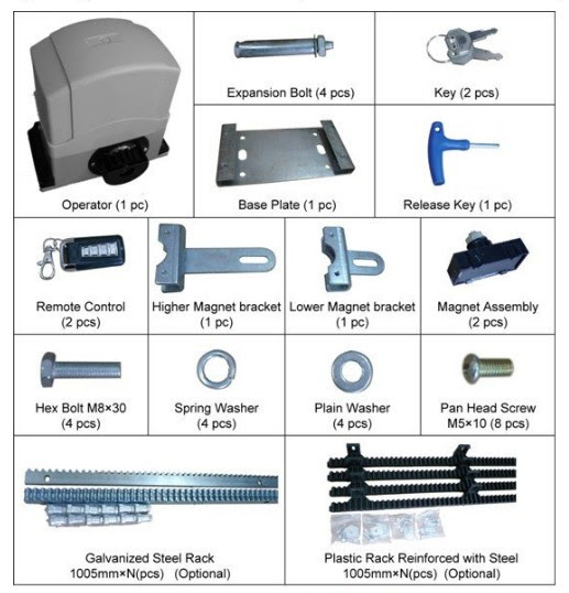 Wonderful Sliding Gate Openers Electric 517 x 538 · 67 kB · jpeg