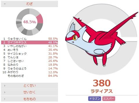 害悪ポケモン殲滅 耐久型メガラティアスの調整と対策 ポケモンoras