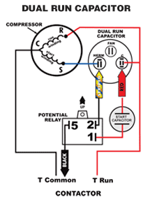 air conditioner capacitor wiring diagram Questions ...