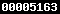 blogger web statistics
