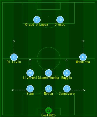 Anegosackのcm日記 ｃｍ日記データ詳細版 秋月律子のラツィオ シーズン01 02