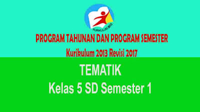 Kurikulum 2013 Revisi 2017