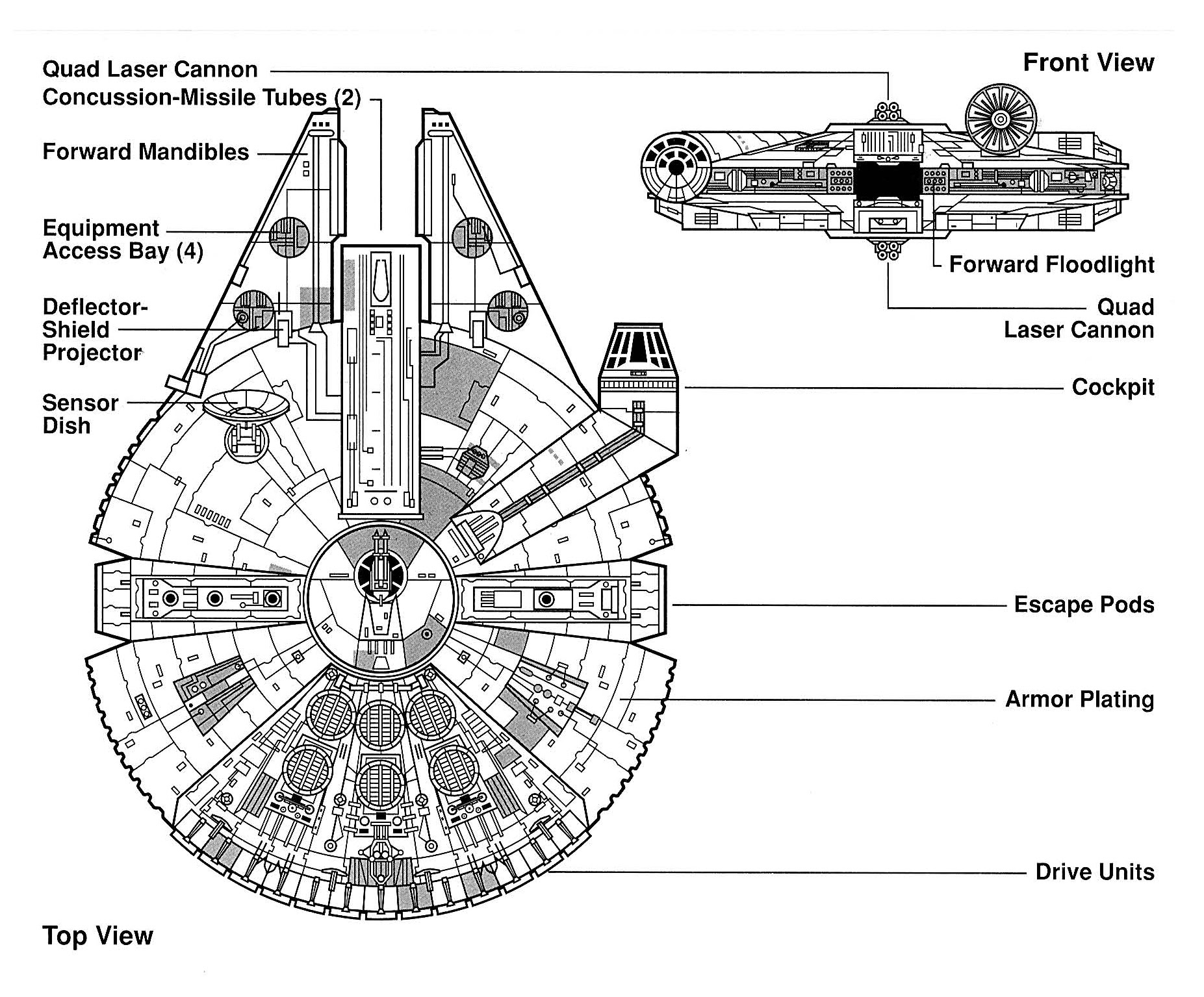 Image Result For Millennium Falcon Schematic