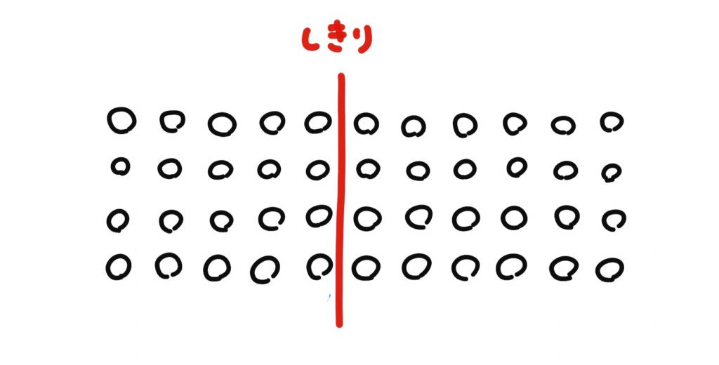 小学３年生の算数 の教え方の例 算数数学が苦手な子専門のプロ家庭教師みかん先生