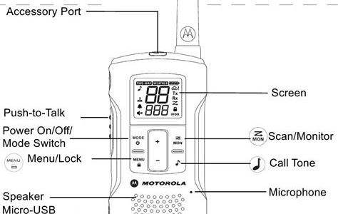 Download Link motorola talkabout instruction manual Free ebooks download PDF