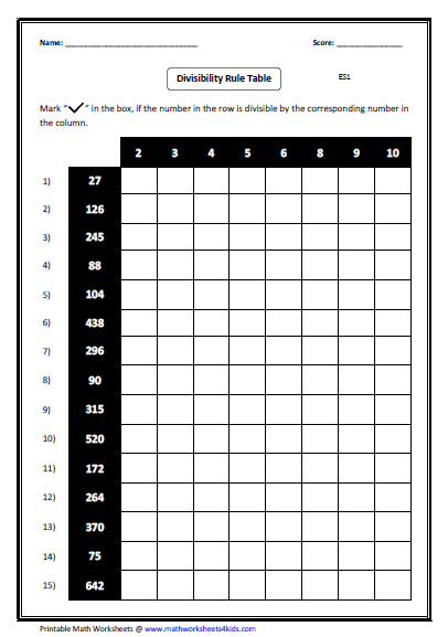 Division Worksheets