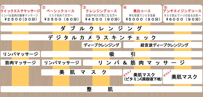蓮田市美容室 理容室 埼玉県 蓮田市のヘアーサロン 美容室 理容室 炭酸スパ 美容室 理容室 髪や充
