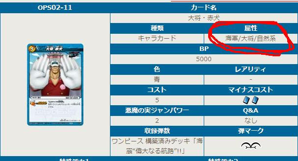 ワンピース 赤犬サカズキ 悪魔の実判明 マグマグの実 ドハデブログ ワンピース フィギュア 配置