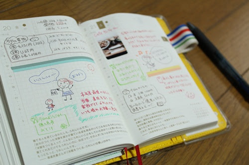 ほぼ日手帳 の使い方 イラストを描いて可愛く仕上げてみた 頑張らないで毎日が幸せに変わる暮らしの手帳術