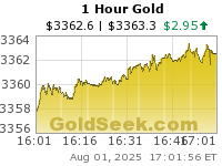 Click here to visit GoldSeek.com!