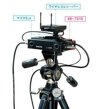 一眼ムービーのための音録講座 2 インタビュー収録 集中連載 一眼ムービーのための音録講座 Otodori Kouza Shuffle By Commercial Photo