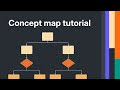 Understanding Mind Maps: A Comprehensive Guide to Visual Thinking