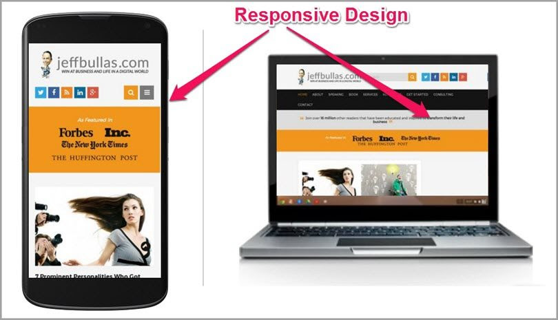 use responsive blog themes for technical SEO