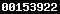 blogger statistics