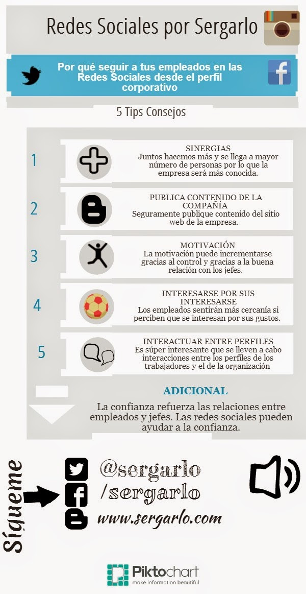 Por qué seguir a los empleados en Redes Sociales con el perfil corporativo