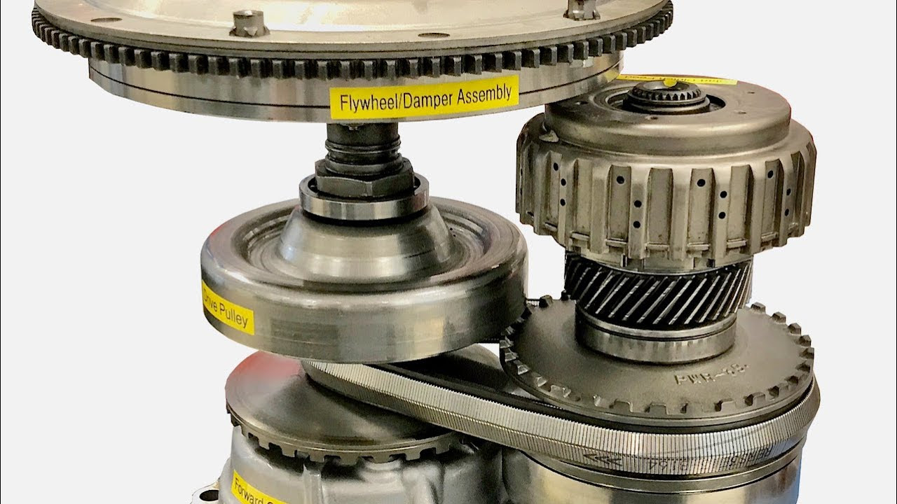 Honda Civic CVT Transaxle Operation - YouTube