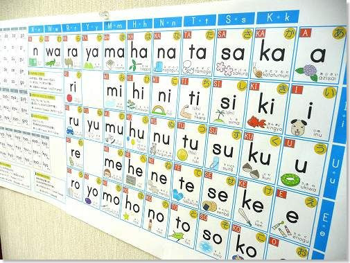 小学校 ローマ字表 無料ダウンロード 印刷 ちびむすブログ