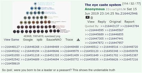  1998 foot type chart 1998 eye chart know your meme vrogueco