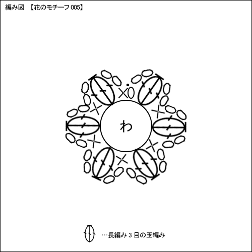 花のモチーフの無料編み図 かぎ針編み初心者のためのかぎ針編み入門サイト かぎ編みをはじめよう