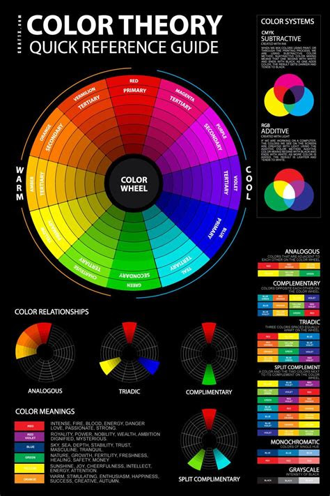  color theory quick reference guide color theory color psychology